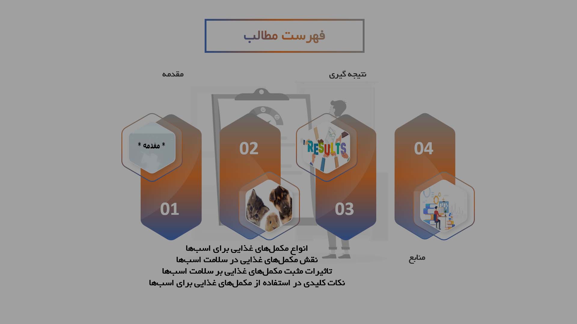 پاورپوینت نقش مکمل‌های غذایی در سلامت اسب‌ها